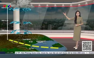 Bản tin thời tiết 12h30 - 30/6/2026