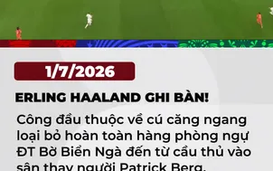 FIFA World Cup 2026™| Erling Haaland mang về tấm vé đi tiếp cho ĐT Na Uy