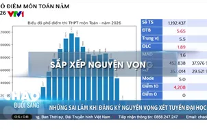 Những sai lầm khi đăng ký nguyện vọng xét tuyển đại học