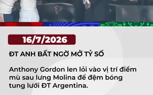 "Bóng ma" Anthony Gordon mở điểm cho ĐT Anh