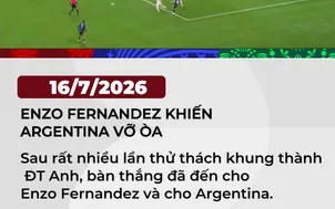 Nỗ lực sút xa không biết mệt mỏi của Enzo Fernandez mang về bàn gỡ cho ĐT Argentina