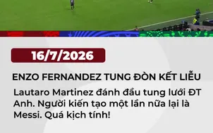 Lautaro Martinez đặt dấu chấm hết cho ĐT Anh