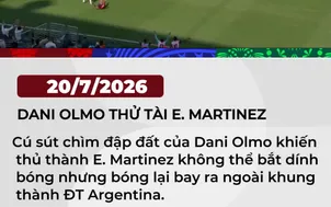 Dani Olmo dứt điểm khó nhưng Emiliano Martinez một lần nữa ngăn Tây Ban Nha ăn mừng