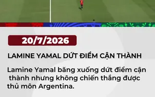 Lamine Yamal hay, nhưng Emiliano Martinez hay hơn