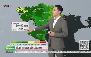 Bản tin thời tiết 19h45 - 24/7/2026