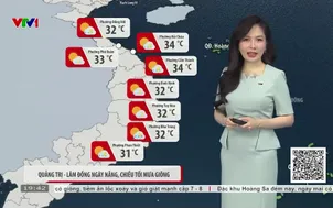 Bản tin thời tiết 19h45 - 29/7/2026