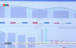 Quản lý trực tuyến bữa ăn bán trú học sinh