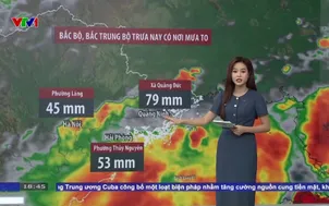 Bản tin thời tiết 18h45 - 02/8/2026