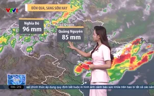 Bản tin thời tiết 6h15 - 03/8/2026