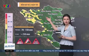 Bản tin thời tiết 6h15 - 05/8/2026