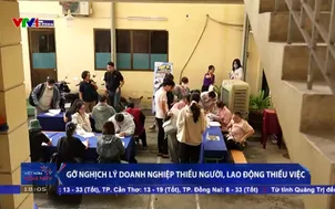 Gỡ nghịch lý doanh nghiệp thiếu người, lao động thiếu việc