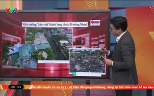 Điểm báo - 14/9/2026