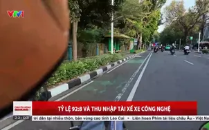 Tỷ lệ 92:8 và thu nhập tài xế xe công nghệ