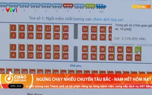 Ngừng chạy nhiều chuyến tàu Bắc - Nam hết hôm nay