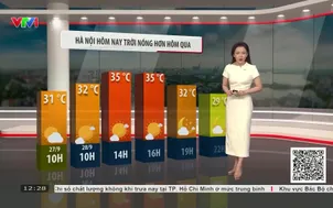 Bản tin thời tiết 12h30 - 28/9/2026
