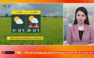 Bản tin thời tiết 5h30 - 03/10/2026
