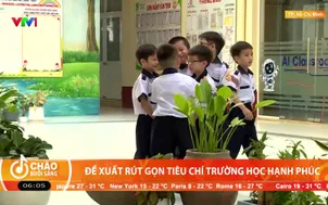 Đề xuất rút gọn tiêu chí trường học hạnh phúc