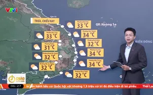 Bản tin Thời tiết 6h30 - 04/10/2026