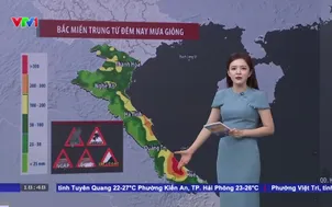 Bản tin thời tiết 18h45 - 04/10/2026