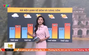 Bản tin thời tiết 6h30 - 05/10/2026