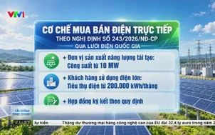 Mở rộng các hợp đồng mua bán điện trực tiếp