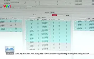 Mua bán điện trực tiếp qua lưới điện quốc gia