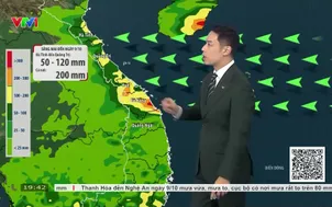 Bản tin thời tiết 19h45 - 07/10/2026