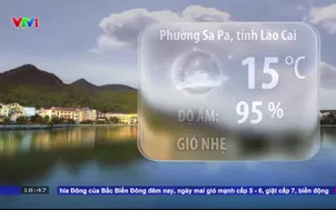 Bản tin thời tiết 18h30 - 13/10/2026