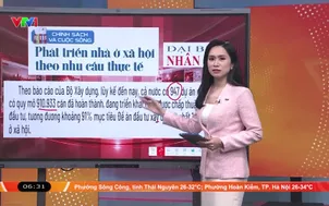 Điểm báo - 16/10/2026