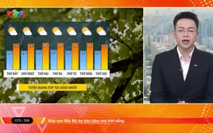 Bản tin thời tiết nông vụ - 16/10/2026