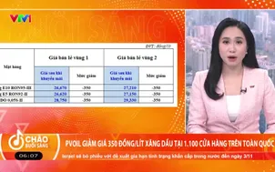 PVOIL giảm giá 350 đồng/lít xăng dầu tại 1.100 cửa hàng trên toàn quốc