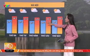 Bản tin thời tiết 6h30 - 20/10/2026