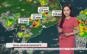 Bản tin thời tiết 12h30 - 21/10/2026