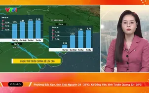  Miền Bắc dự báo từ ngày 25 - 27/10 có mưa vài nơi