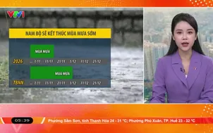 Bản tin thời tiết 5h30 - 26/10/2026