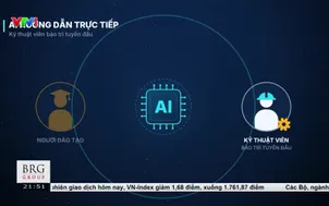 A.I. tăng năng suất - khoảng cách từ cá nhân đến doanh nghiệp