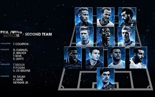 Hé lộ 4 đội hình dự bị siêu khủng hụt giải Đội hình xuất sắc nhất FIFA