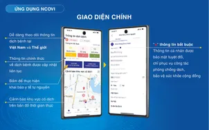 Ứng dụng NCOVI đạt trên 5,2 triệu lượt tải