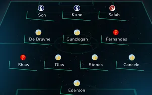 Đội hình tiêu biểu mùa giải Ngoại hạng Anh: Man City áp đảo!