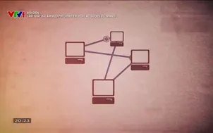 Đối diện: Làm thất bại âm mưu phi chính trị hóa lực lượng vũ trang