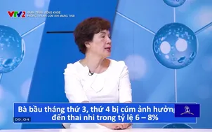 Hành trình sống khỏe: 	Phòng tránh cúm khi mang thai