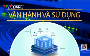 Công nghệ và AI: Số 5