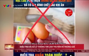 360 độ Thị trường - 27/5/2025