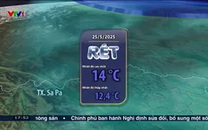 Việt Nam hôm nay - 31/5/2025