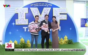 Chuyển động 24h tối - 08/6/2025
