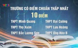 Hà Nội công bố điểm chuẩn vào lớp 10