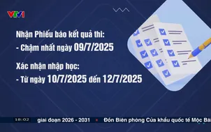 Điểm thi vào lớp 10 công lập tốt hơn năm ngoái