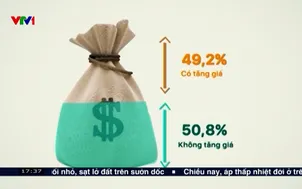 Giữ chân khách giữa áp lực tăng giá