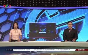 360 độ thể thao | 20/8/2025