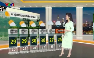 Bản tin thời tiết 19h45 - 26/10/2025